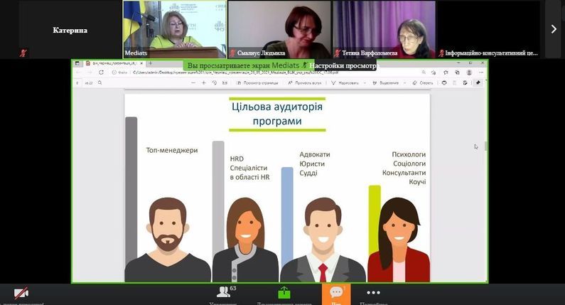 Nueva oferta del programa EU ERASMUS + KA2: CBHE